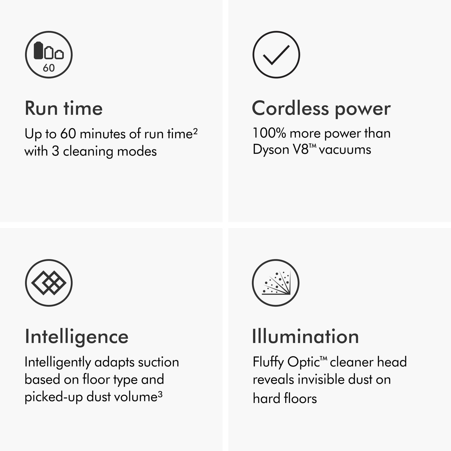 Dyson V15 Detect Plus cordless vacuum, laser dust detection, 240AW suction, deep carpet & pet cleaning.