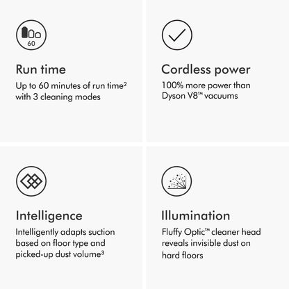 Dyson V15 Detect Plus cordless vacuum, laser dust detection, 240AW suction, deep carpet & pet cleaning.