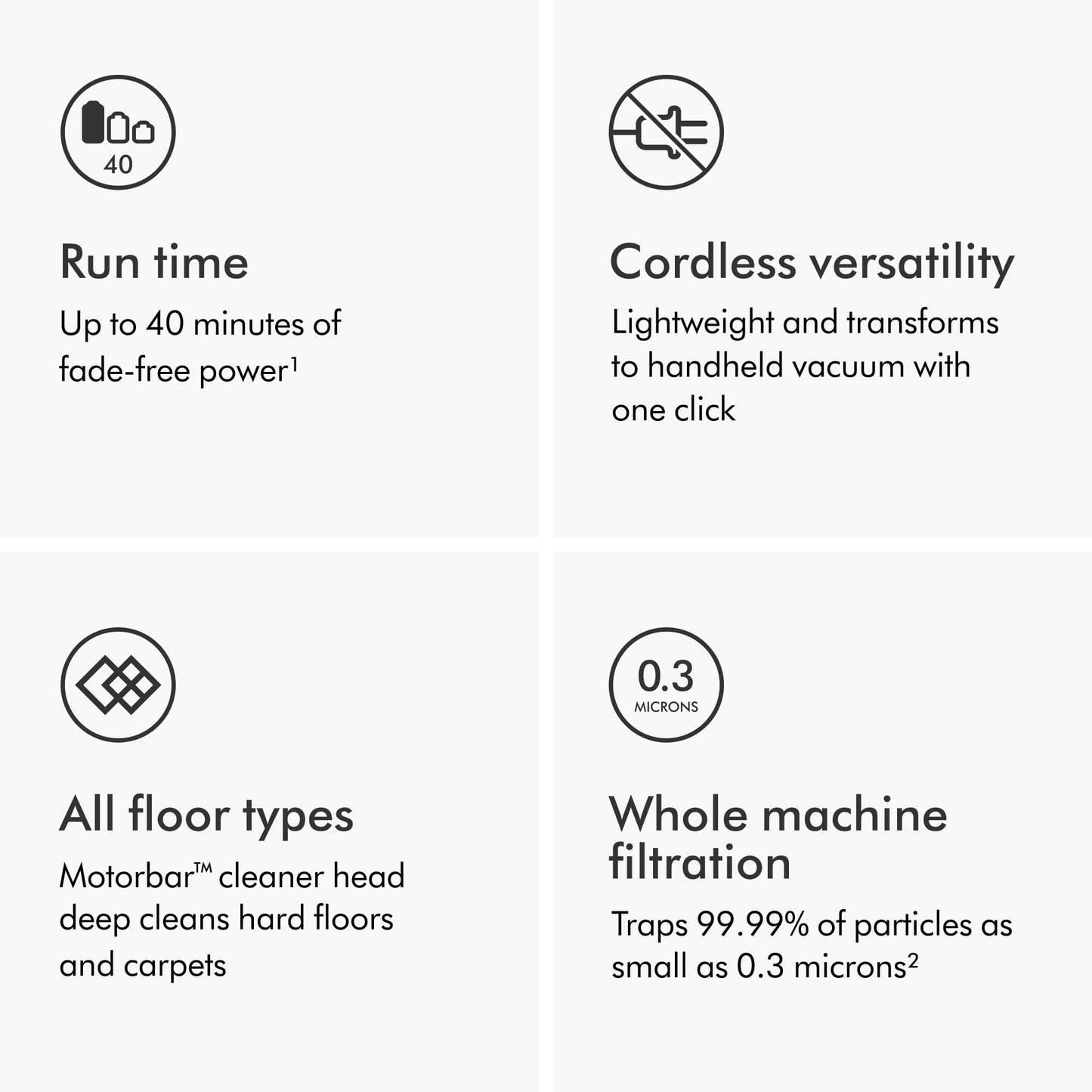 Dyson V8 cordless vacuum, converts to handheld, strong suction, detangling brush, 40 min runtime.