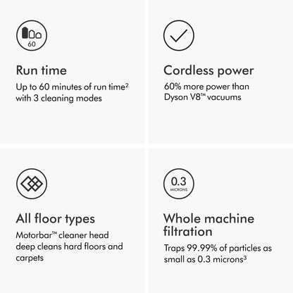 Dyson V11 Origin cordless vacuum, 185AW suction, up to 60 min runtime, converts to handheld.