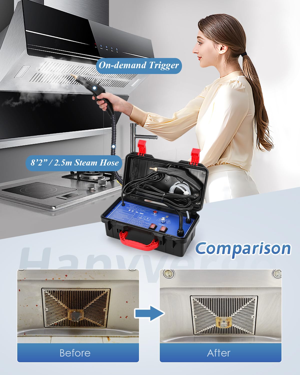 Hapyvergo 1700W high-pressure steam cleaner, heavy-duty steamer for tile, grout, car & home surfaces.