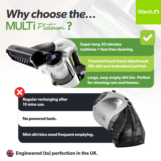 Gtech Multi Platinum cordless handheld vacuum, lightweight aluminum design, 30 min runtime for home & car.